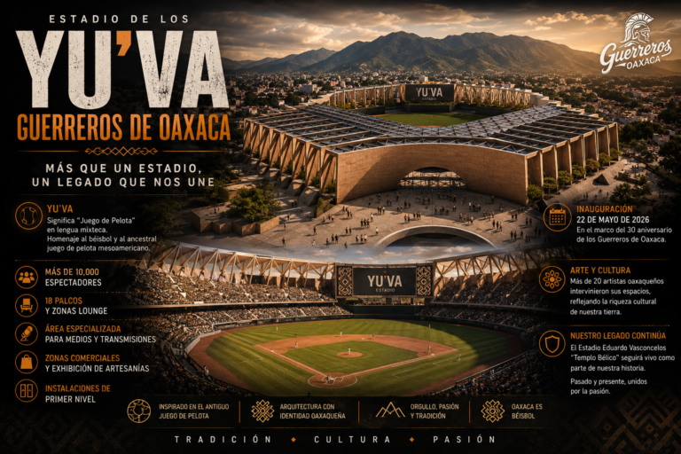 YU’VA: EL ESTADIO QUE UNE EL BÉISBOL CON LA HISTORIA Y LA CULTURA DE OAXACA