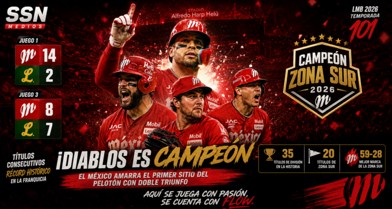 ¡HISTÓRICO! Diablos Rojos conquista la Zona Sur y logra un récord nunca antes visto: siete títulos divisionales consecutivos. El campeón sigue escribiendo su leyenda.