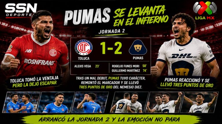 Pumas ruge en el Infierno; remonta a Toluca y consigue su primer triunfo del torneo