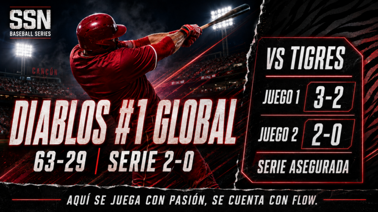 DIABLOS CONQUISTA LA CIMA DE LA LMB Y VA POR UN CIERRE DE BARRIDA EN CANCÚN