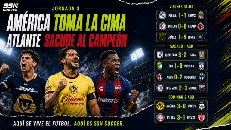 AMÉRICA TOMA LA CIMA Y ATLANTE SACUDE AL CAMPEÓN: ASÍ SE JUGÓ LA JORNADA 3